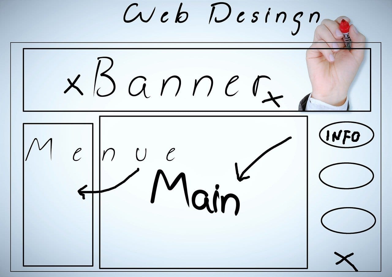 Esquema de diseño web que muestra la estructura principal de una página, con banner, menú y secciones, representando el proceso de diseño web en Chile.